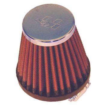 K&N Sportõhufilter K&N RC-2310