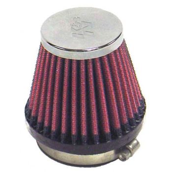 Sportõhufilter