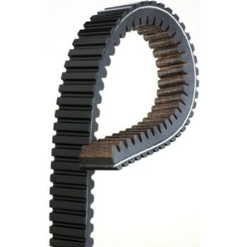 Veorihm G-Force