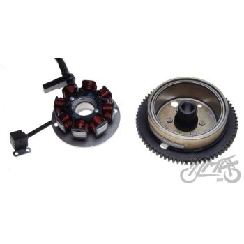 Magneeto AM6