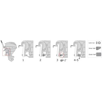 outboard SicurLock up 25HP