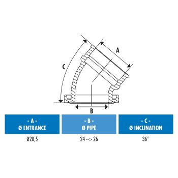 sisselaskekollektor Polini 360 24/28,5 mm Piaggio jaoks koos 19 mm CP Evolution, 19 mm PHBG Evolution karburaatoriga