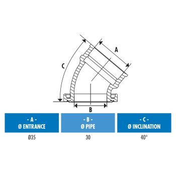 sisselaskekollektor Polini 360 30/35mm koos vahetükiga Piaggio jaoks koos 26-30mm PWK, PHBH, VHST karburaatoriga