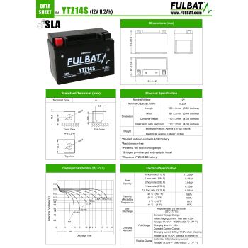 battery Fulbat FTZ14S SLA