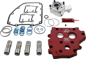 OIL SYSTEM PERF 07-14TC
