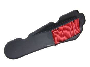 air filter replacement for Honda NSC Vision 50-110cc 4-stroke (2011-2013)
