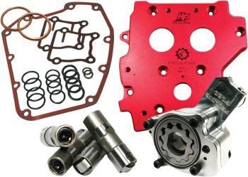 OIL SYSTEM CONV PRF 99-06