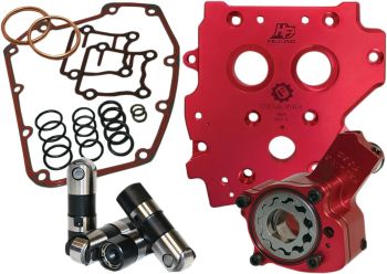 OIL SYSTEM PERF 07-14TC