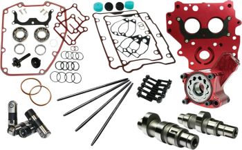 CAM KIT RS 630 GD 99-06