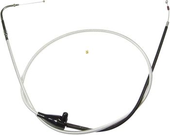 CABLE IDLE SCII