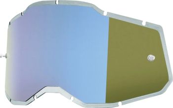 LENS RC2/AC2/ST2 I-MIR BL