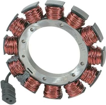 STATOR 81-88 BIG TWINS