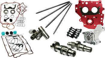 CAM KIT HP+ 574 GD 99-06