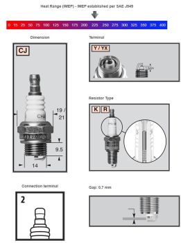 Champion Sparkplug RCJ7Y