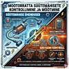 How to Measure Motorcycle and ATV Stators